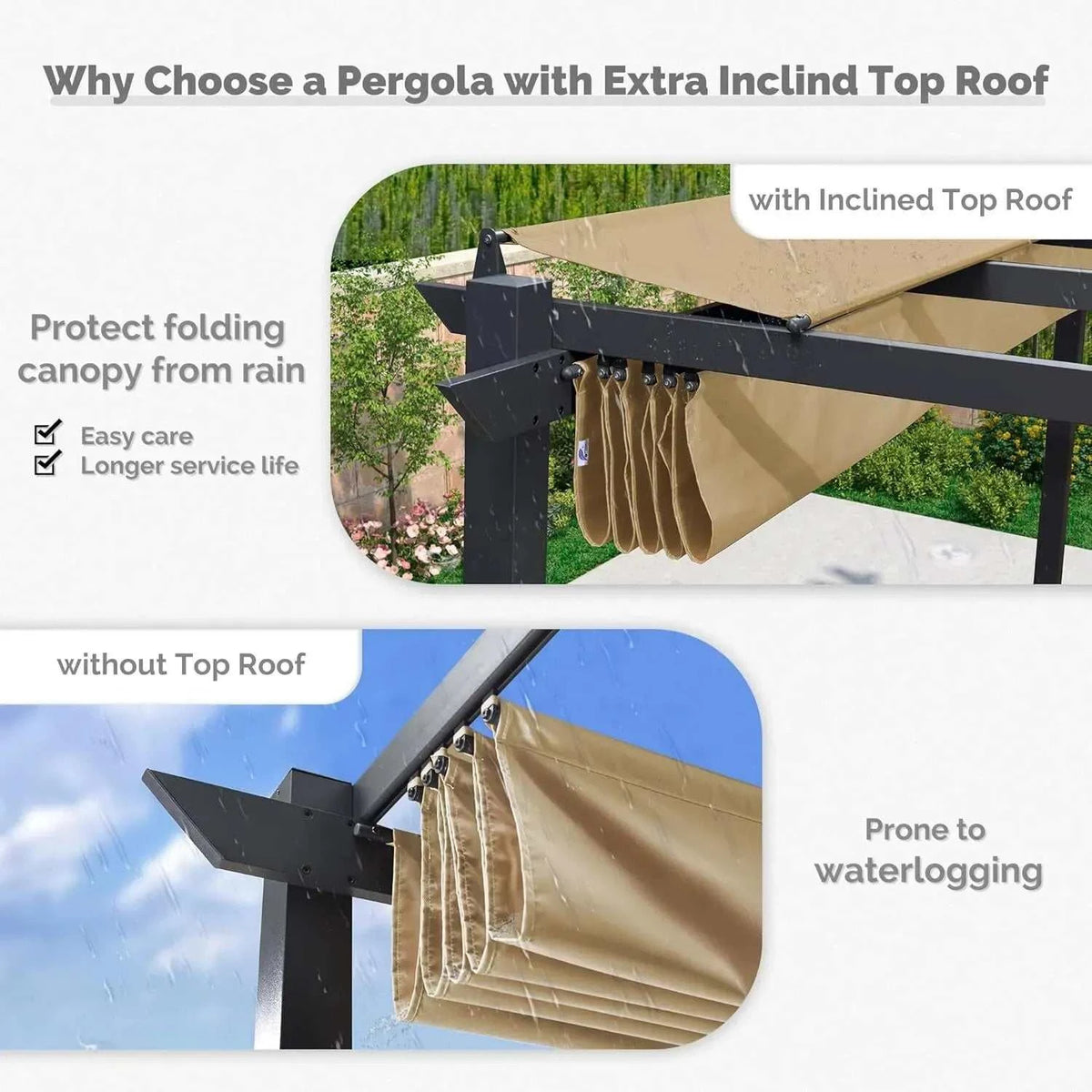 3x4m Beige Outdoor Garden Pergola with a dark metal frame and beige folding canopy beneath an inclined top roof