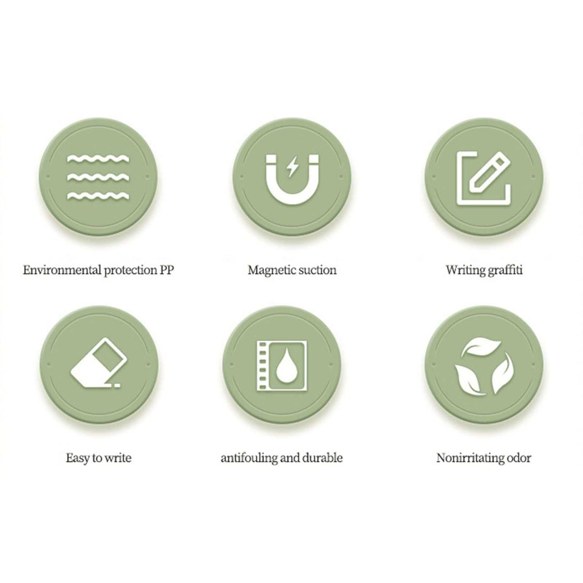 Magnetic Refrigerator Note Sticker shown as six sage-green feature icons highlighting magnetic suction, easy writing, durability and odour-free material