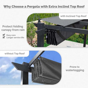 Outdoor Garden Pergola with a grey inclined canopy, dark metal frame and folding fabric roof shown with rain protection