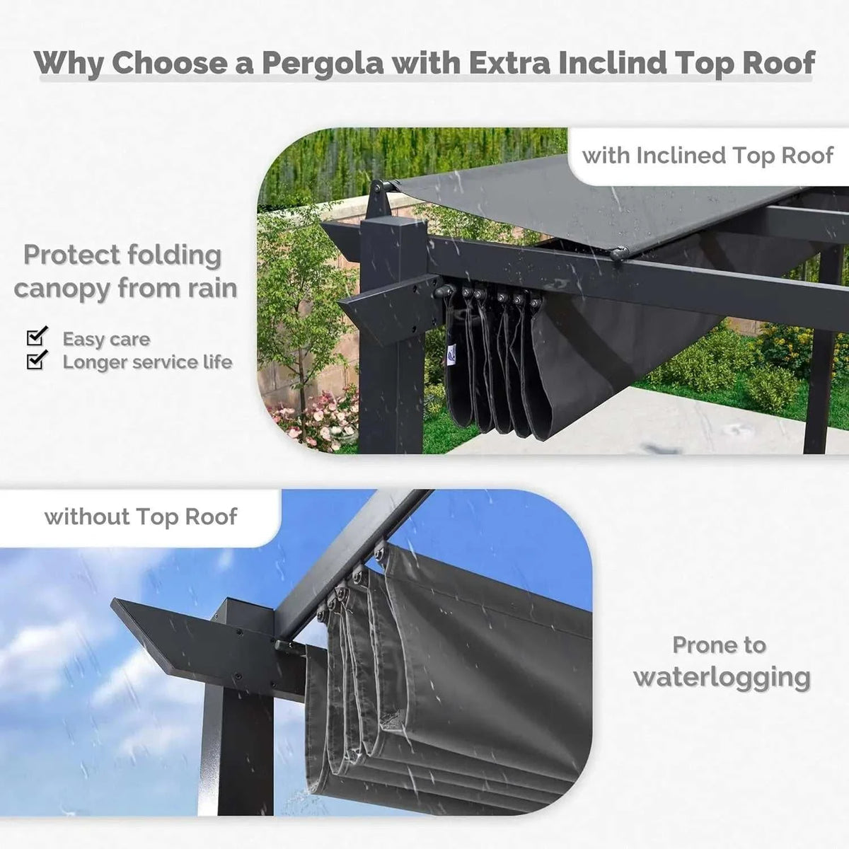 Outdoor Garden Pergola with a grey inclined canopy, dark metal frame and folding fabric roof shown with rain protection