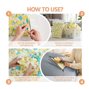 Artiss Outdoor Bean Bag Chair instruction graphic showing blue, yellow and white foam pieces expanded, separated and inserted into a grey cover
