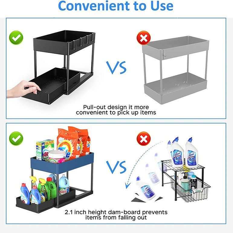 Black Under Sink Organizer with two pull-out ABS trays, iron frame, raised guard rails and four side hooks