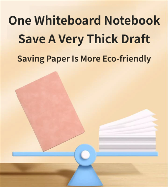 Blue A4 PU Leather whiteboard notebook illustrated beside a stack of paper on a balance, promoting paper savings