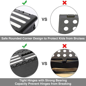Folding Step Stool with a black plastic textured top, white anti-slip strips, rounded corners and reinforced hinges.