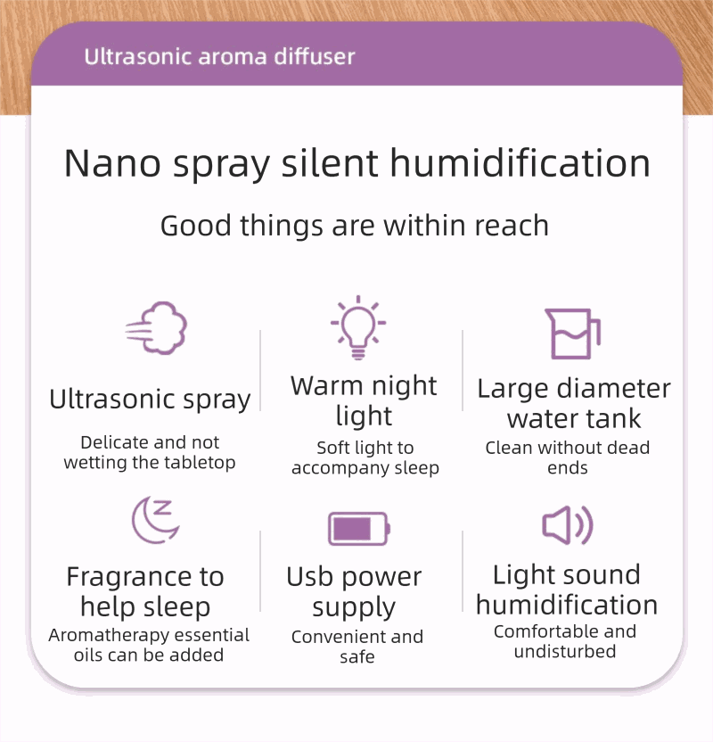 Office Comfort Gift Bundle diffuser feature card in purple and white with ultrasonic mist, night light and sleep icons