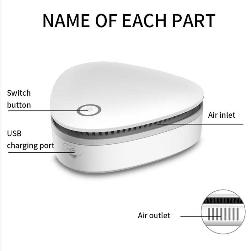 Portable Ozone Sterilizer in white plastic with a rounded triangular body, switch button, USB charging port and air vents