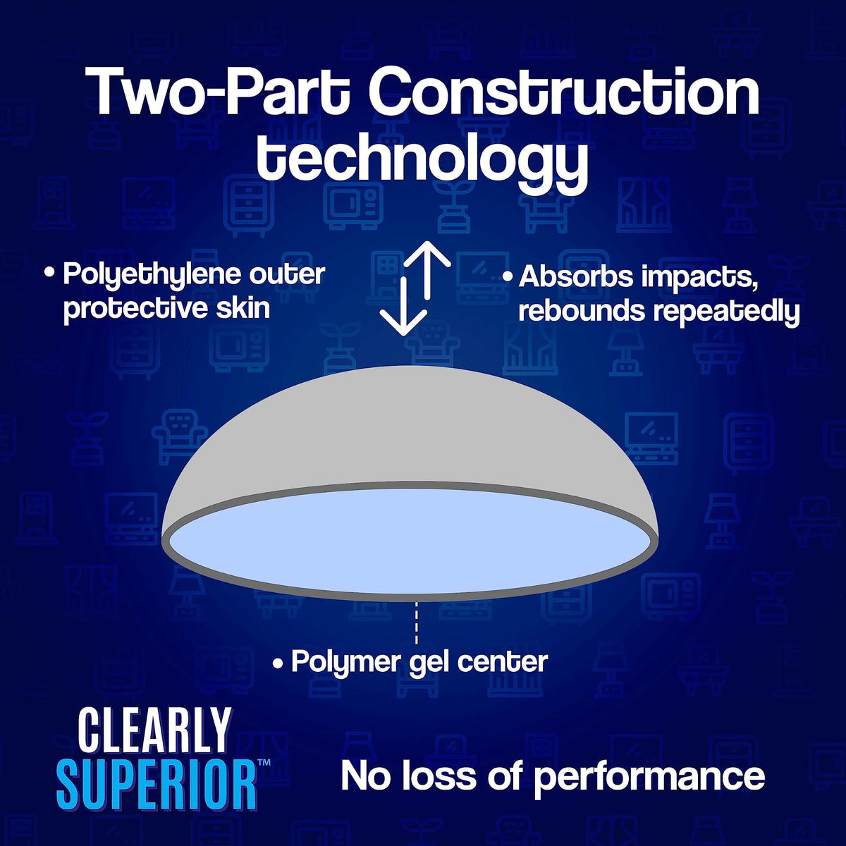 Wall Protector shown as a round, two-part disc with a grey protective outer skin and blue polymer gel center.