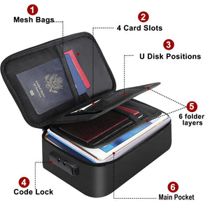 Water-Resistant Document Organiser in black fabric with mesh pockets, card slots, layered folders and a combination lock