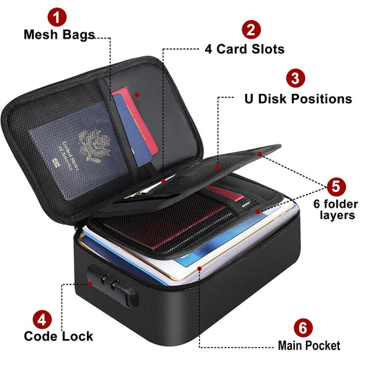 Water-Resistant Document Organiser in black fabric with mesh pockets, card slots, layered folders and a combination lock
