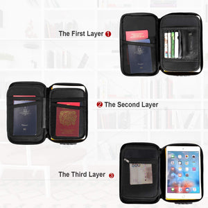 Water-Resistant Document Organiser in black with a three-layer design, passport pockets, card slots and zipped compartments